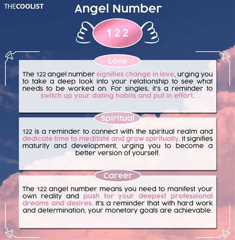 122 twin flame|The real meaning of angel number 122 for love and relationships